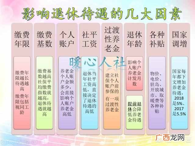 双轨制有哪些类型 什么是双轨制养老金