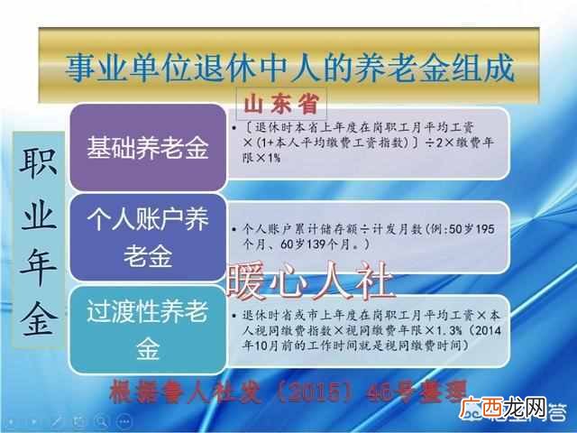 双轨制有哪些类型 什么是双轨制养老金