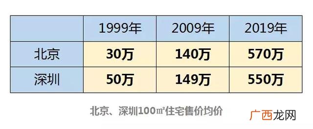 马云开始没钱怎么创业 没钱开店怎么去创业
