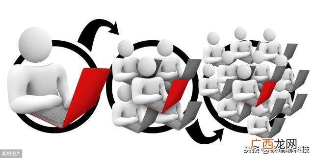 怎么拿货在家里做直播,新手怎么开始做微商
