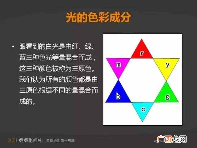 白平衡有什么作用 什么是白平衡