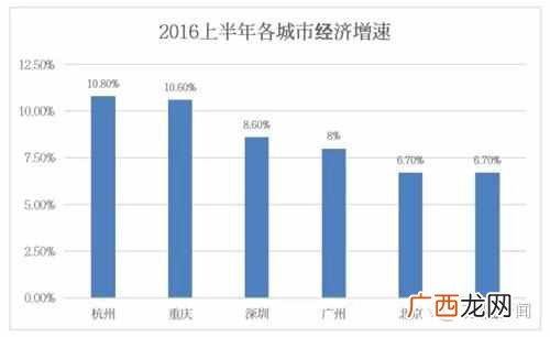 原因是什么 g20峰会为什么选择杭州
