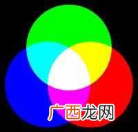 三原色是什么原理 三原色是什么颜色
