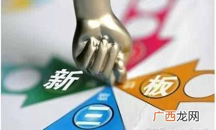 股市新三板知识篇 新三板是什么