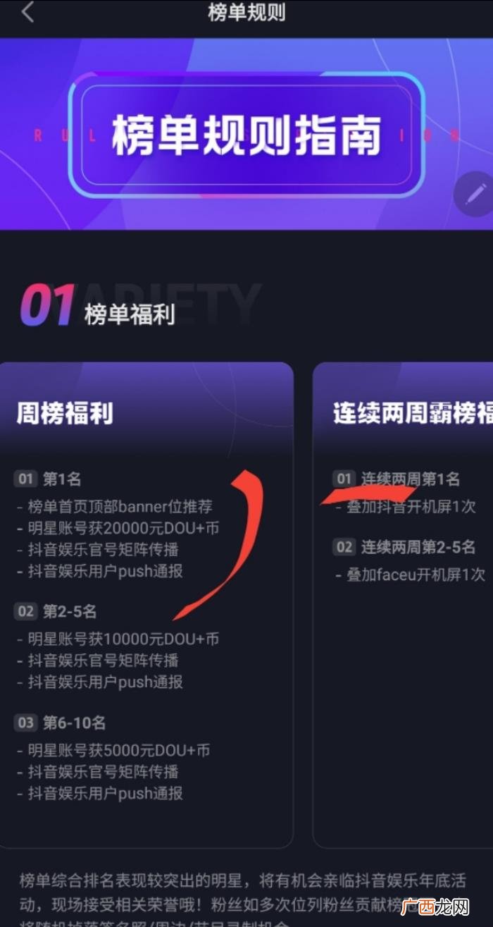 到底怎样给肖战打榜，爱肖战的虾们快去抖音明星爱DOU榜打榜