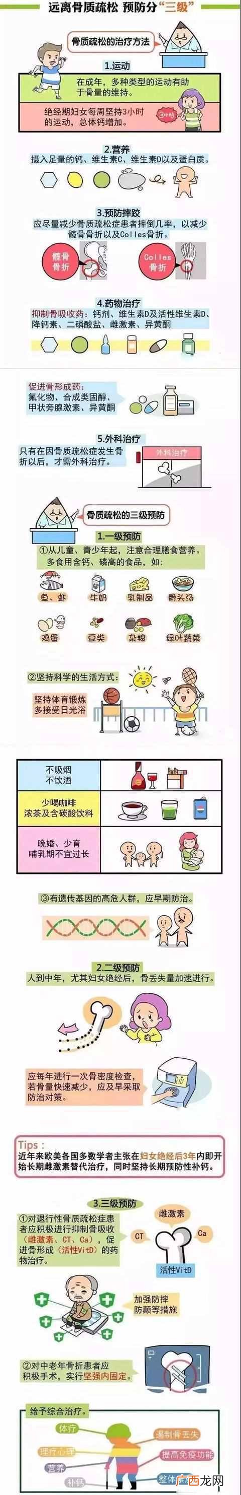 中老年怎么补钙效果最好的方法，老年补钙吃哪