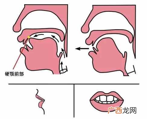 练平翘舌音的最快方法 平翘舌不分怎么办
