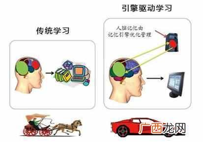 红杉树智能英语怎么样，红杉树英语怎么收费！