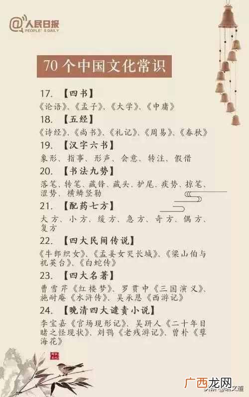 什么是中国传统文化（中国传统文化的基本理念
