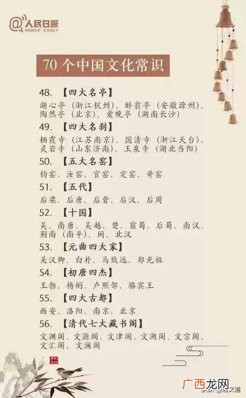 什么是中国传统文化（中国传统文化的基本理念