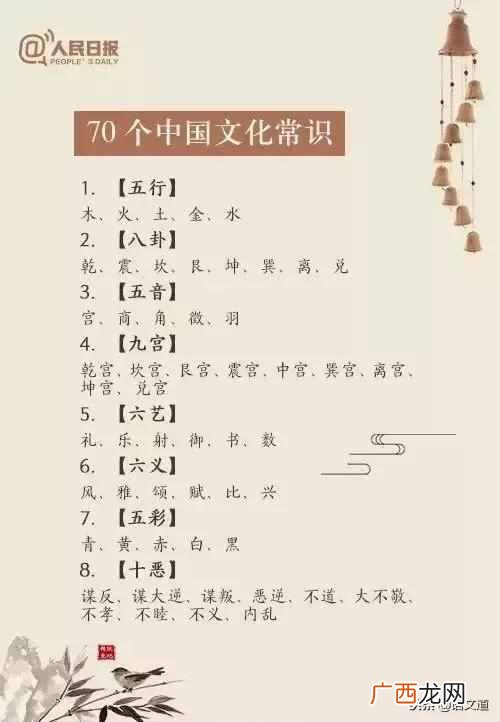 什么是中国传统文化（中国传统文化的基本理念