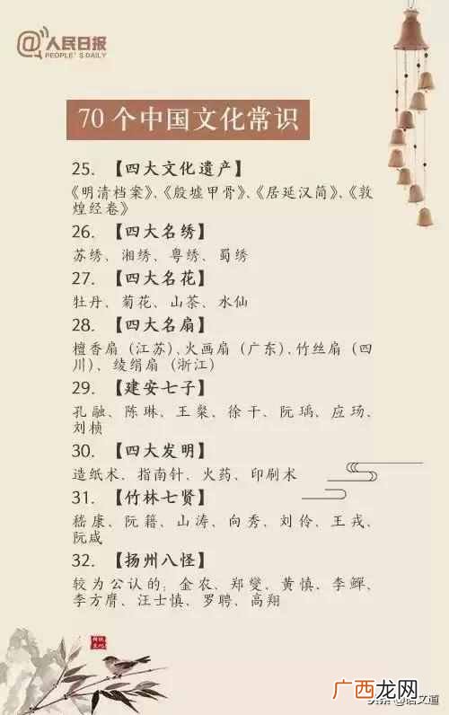 什么是中国传统文化（中国传统文化的基本理念