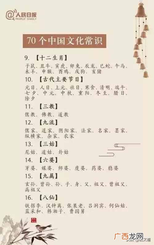 什么是中国传统文化（中国传统文化的基本理念