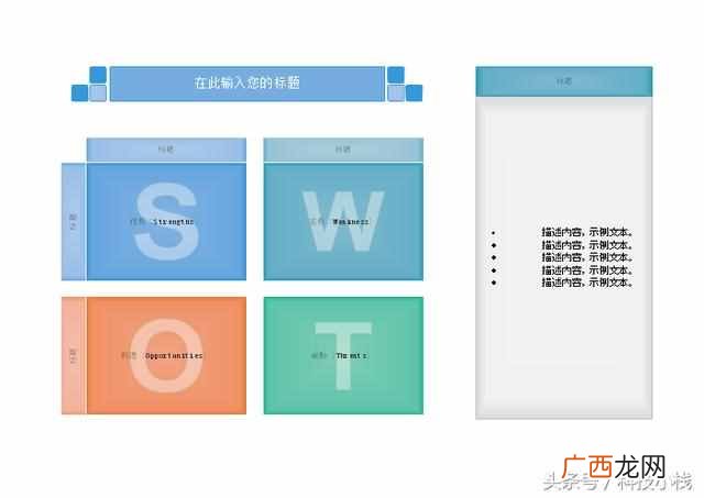 简述其使用方法 什么是swot分析法