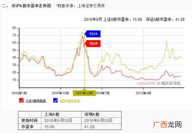 常说的h股是什么 什么是h股全流通