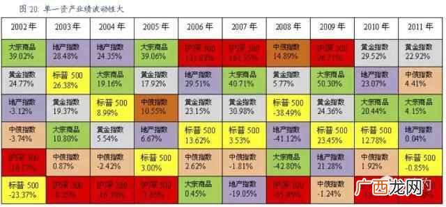 股市干货etf基金定投 什么是etf基金定投