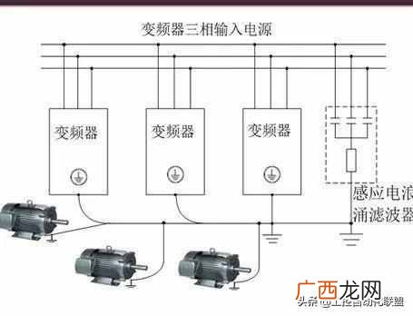 什么是有功功率 什么是无功功率