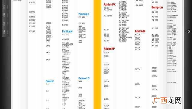 CPU有什么作用 什么叫cpu
