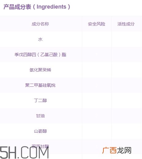 百优眼霜成分 百优眼霜功效