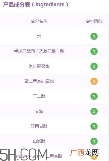百优眼霜成分 百优眼霜功效