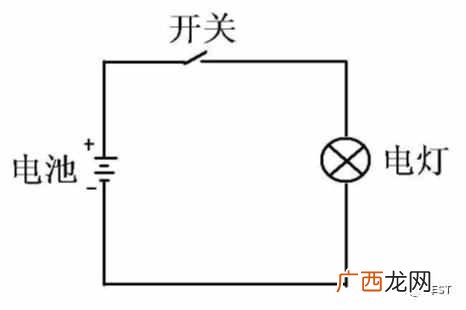 占空比有什么作用 什么是占空比信号