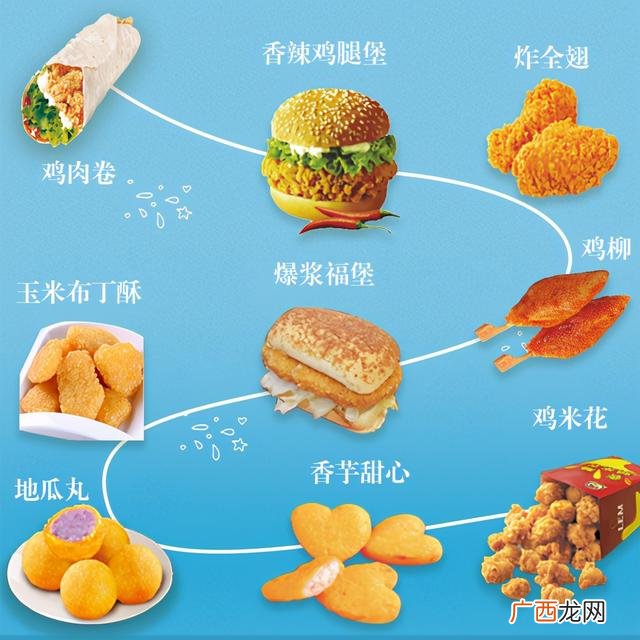 自营奶茶店需要多少钱 济南 想开奶茶店去哪里学