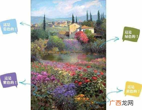 它有什么作用 什么是色相对比