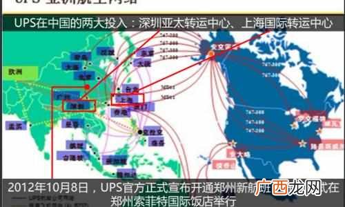 ups最主要的功能是什么 ups是什么快递公司
