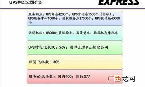 ups最主要的功能是什么 ups是什么快递公司