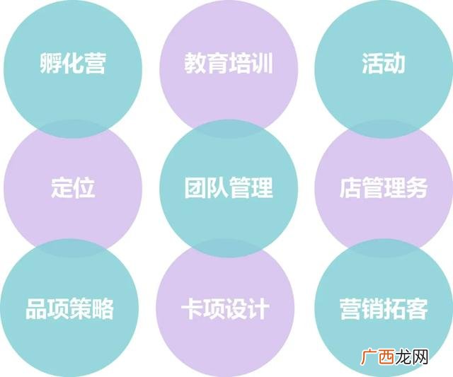门店投资什么行业好,什么店铺生意好做