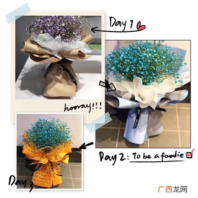 如果开花店需要什么流程,开花店流程实体