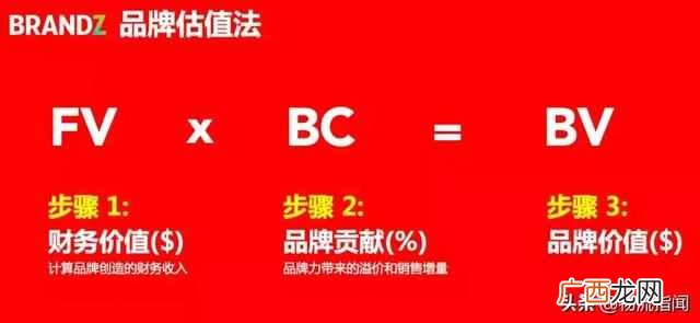 物流的概念及定义 什么叫物流