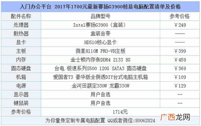 台式电脑什么配置好一点（一般价位大概多少钱