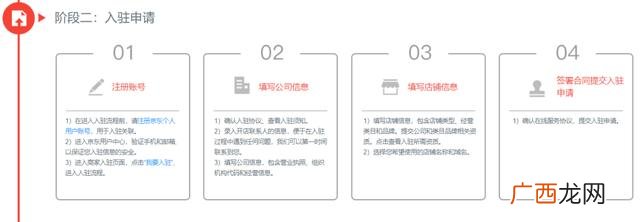 开网店多少钱起步,拼多多开网店需要多少费用