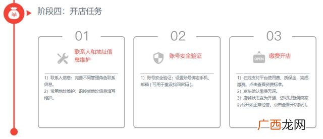 开网店多少钱起步,拼多多开网店需要多少费用