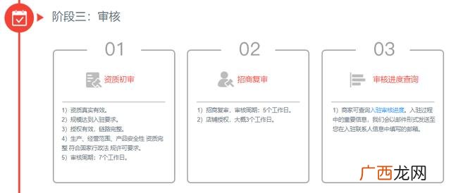 开网店多少钱起步,拼多多开网店需要多少费用