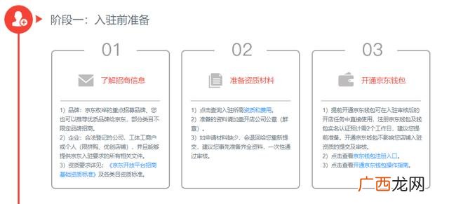 开网店多少钱起步,拼多多开网店需要多少费用