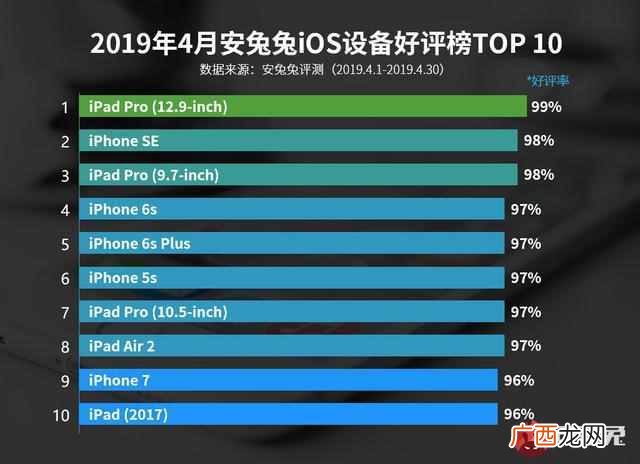 内存大质量好的品牌推荐 什么手机牌子好用