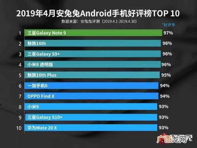 内存大质量好的品牌推荐 什么手机牌子好用