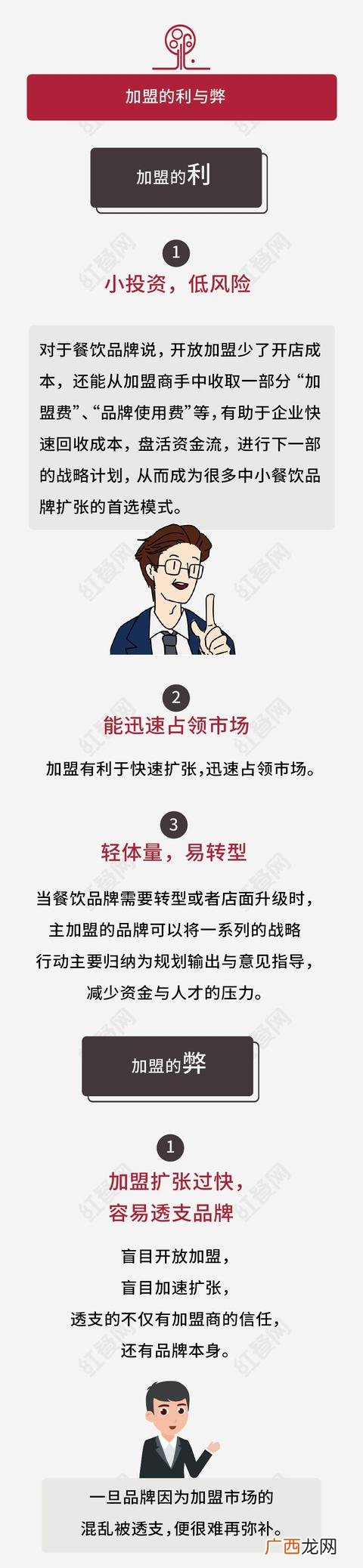 怎样开小吃店,开小吃店加盟好还是自己开好
