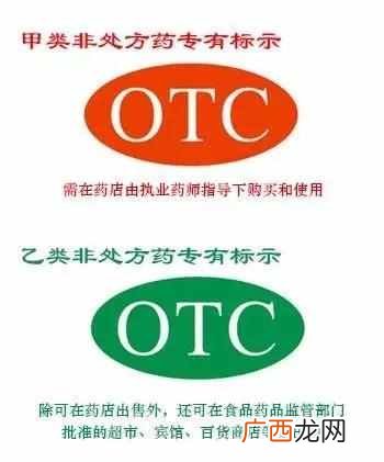 什么是处方药，有哪些区别 什么是非处方药