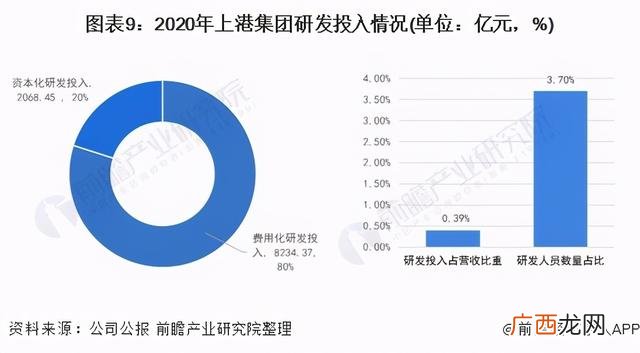 2021最有潜力的上市公司 2021年行业龙头股票
