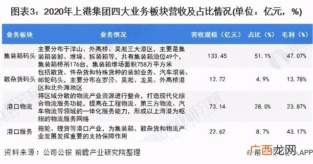 2021最有潜力的上市公司 2021年行业龙头股票