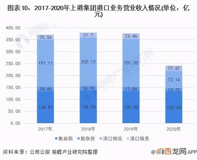 2021最有潜力的上市公司 2021年行业龙头股票