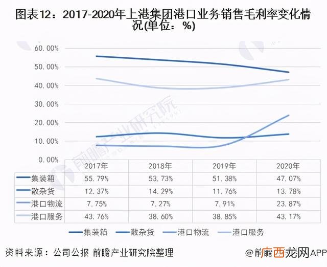 2021最有潜力的上市公司 2021年行业龙头股票
