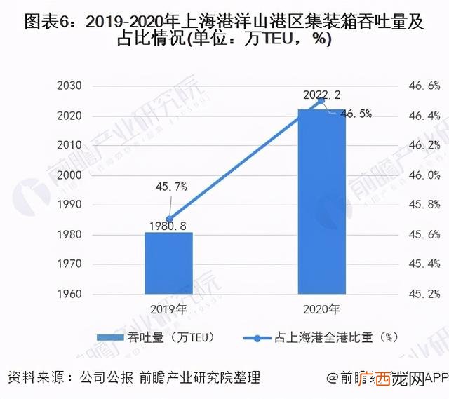2021最有潜力的上市公司 2021年行业龙头股票