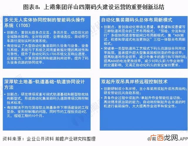 2021最有潜力的上市公司 2021年行业龙头股票