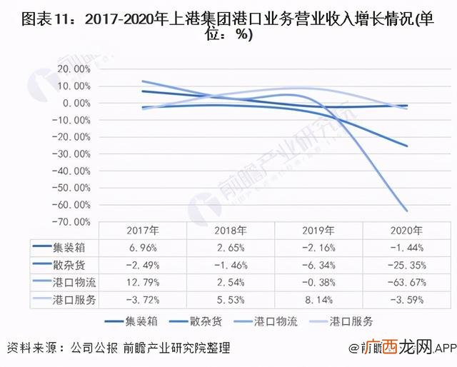 2021最有潜力的上市公司 2021年行业龙头股票