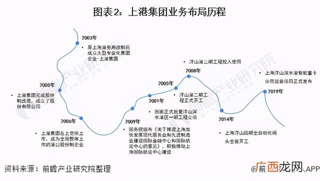 2021最有潜力的上市公司 2021年行业龙头股票