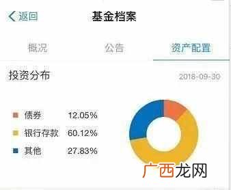 什么是余额宝理财产品（余额宝属于什么理财产